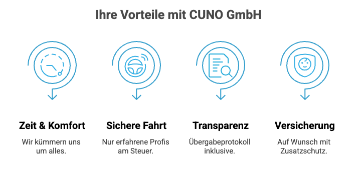 PKW Überführung Info