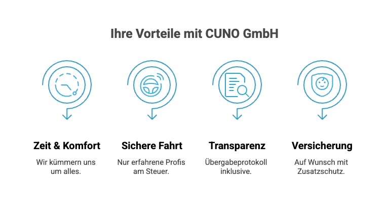 PKW Überführung - Vorteile bei Cuno